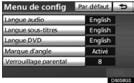 TOYOTA Highlander (2012) - SÉLECTION DE L'ANGLE - 2