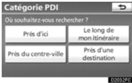 TOYOTA Highlander (2012) - Recherche par "Catégorie" - 1