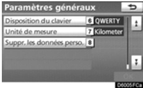 TOYOTA Highlander (2012) - Paramètres généraux - 5