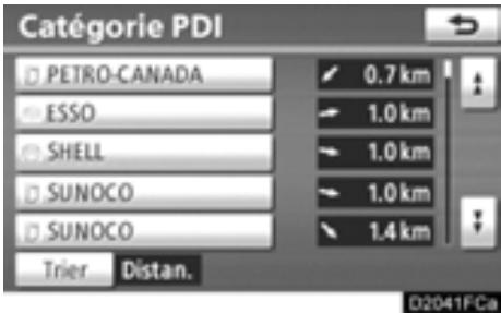 TOYOTA Highlander (2012) - Sélectionnez la catégorie de PDI désirée. - 2