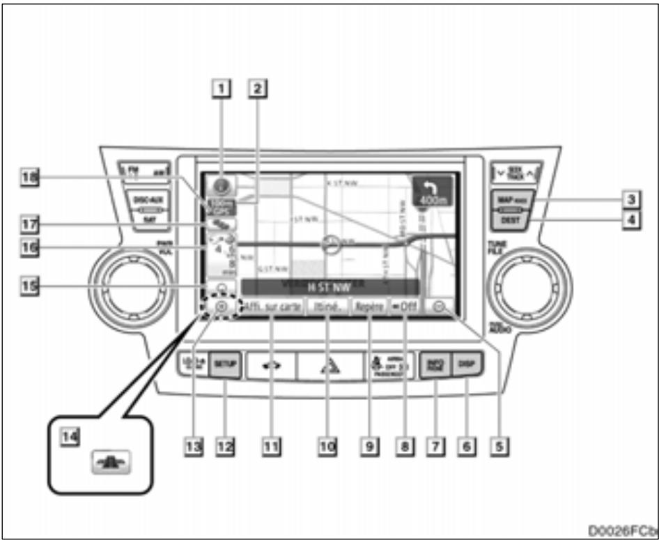 TOYOTA Highlander (2012) - — Vue d'ensemble des touches et de l'écran de guidage - 1