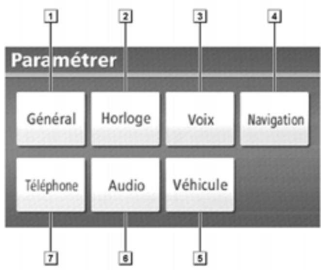 TOYOTA Highlander (2012) - Référence rapide (écran "Paramétrer") - 1