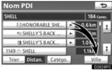 TOYOTA Highlander (2012) - INFORMATIONS - 1