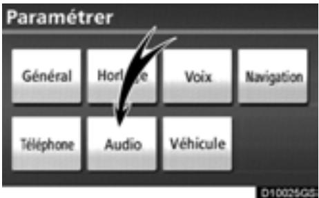 TOYOTA Highlander (2012) - Paramètres audio — — Sélectionner un lecteur portatif - 2