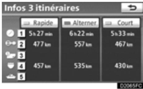 TOYOTA Highlander (2012) - ATTENTION - 3
