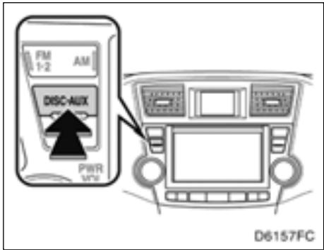 TOYOTA Highlander (2012) - NOTE - 2