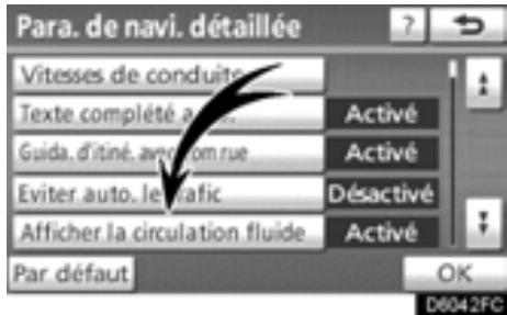 TOYOTA Highlander (2012) - - Afficher la circulation fluide - 1