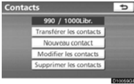 TOYOTA Highlander (2012) - Depuis l'écran "Histor. appels" - 3