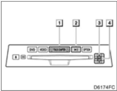 TOYOTA Highlander (2012) - — Utilisation du lecteur DVD (CD vidéo) - 2
