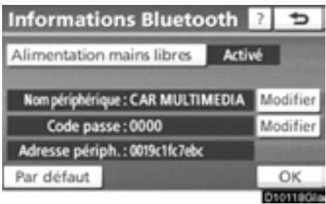 TOYOTA Highlander (2012) - Désactivé: - 5