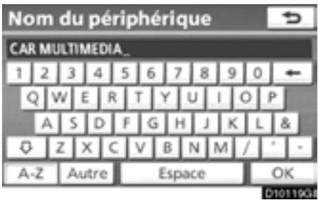 TOYOTA Highlander (2012) - Désactivé: - 6