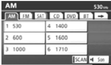 TOYOTA Highlander (2012) - NOTE - 6