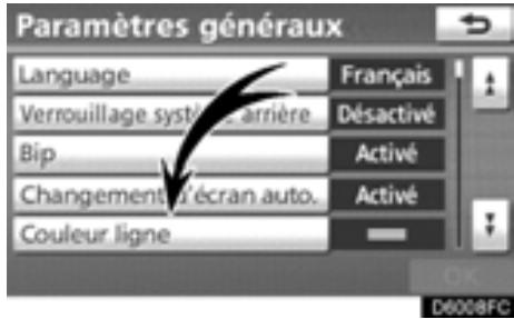 TOYOTA Highlander (2012) - - Choix d'une langue - 5