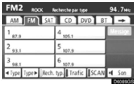TOYOTA Highlander (2012) - Système de données radio - 2
