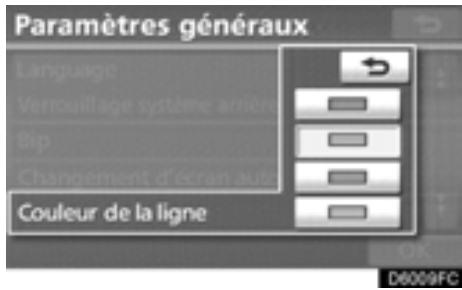 TOYOTA Highlander (2012) - - Choix d'une langue - 6