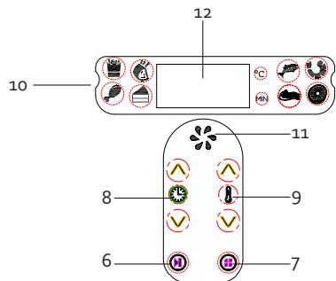 DOMO DO532FR - PANNEAU DE COMMANDE AVEC ÉCRAN - 1