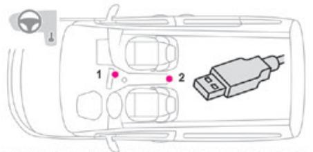 TOYOTA Proace City (2019-2023) - Port(s) USB - 1