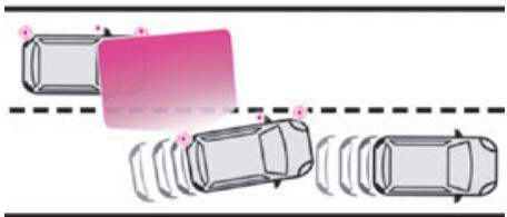TOYOTA Proace City (2019-2023) - NOTICE - 1