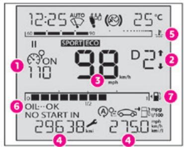 TOYOTA Proace City (2019-2023) - ! NOTICE - 1