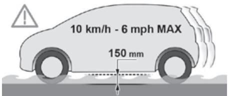 TOYOTA Proace City (2019-2023) - Sur routes inondées - 1