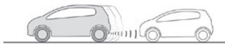 TOYOTA Proace City (2019-2023) - Mode AUTO - 1