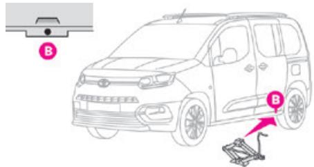 TOYOTA Proace City (2019-2023) - Accès à la roue de secours - 1