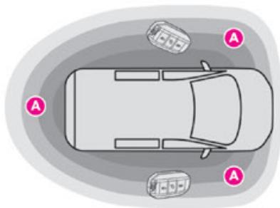 TOYOTA Proace City (2019-2023) - "Accès et Démarrage Mains Libres" sur vous - 1