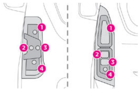 TOYOTA Proace City (2019-2023) - Avec ridelle arrête/portes à charnière latérale - 1