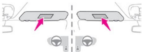 TOYOTA Proace City (2019-2023) - WARNING - 2