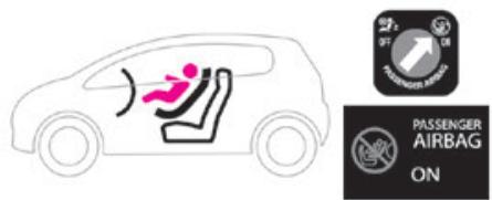 TOYOTA Proace City (2019-2023) - "Face à la route" - 1