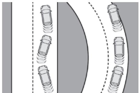 TOYOTA Proace City (2019-2023) - NOTICE - 1