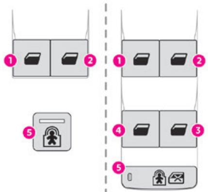 TOYOTA Proace City (2019-2023) - Vitres électriques - 1