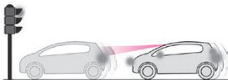 TOYOTA Proace City (2019-2023) - Active Safety Brake - 3
