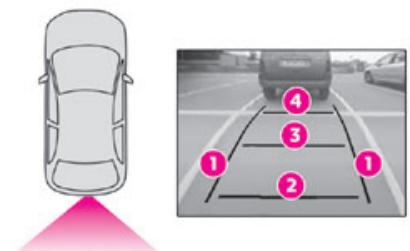 TOYOTA Proace City (2019-2023) - Vue standard - 1
