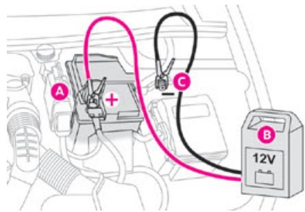 TOYOTA Proace City (2019-2023) - NOTICE - 1