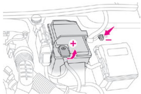 TOYOTA Proace City (2019-2023) - Acceder à la batterie - 1