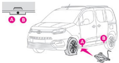 TOYOTA Proace City (2019-2023) - Roue avec habillage de roue - 1