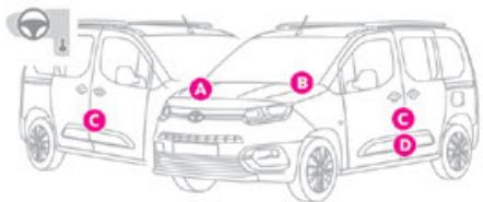 TOYOTA Proace City (2019-2023) - Repères d'identification - 1
