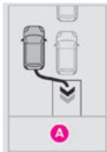 TOYOTA Proace City (2019-2023) - Park Assist - 1