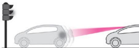 TOYOTA Proace City (2019-2023) - Active Safety Brake - 2