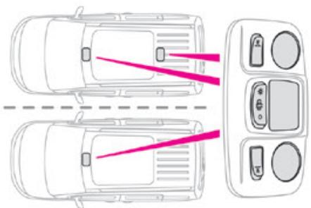 TOYOTA Proace City (2019-2023) - Type 2 - 1