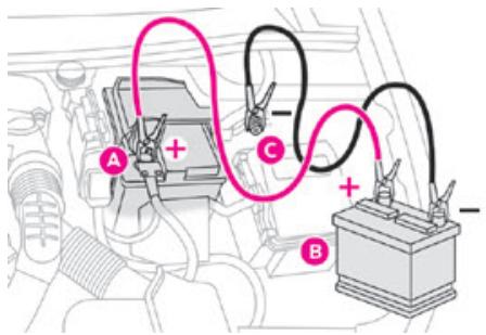 TOYOTA Proace City (2019-2023) - WARNING - 1