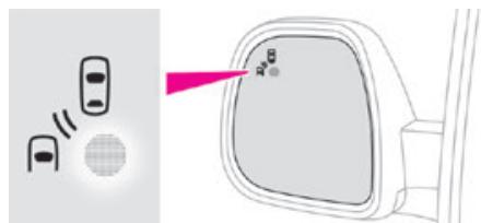TOYOTA Proace City (2019-2023) - Surveillance d'angles morts - 2
