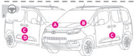 TOYOTA Proace City (2019-2023) - Repères d'identification - 2