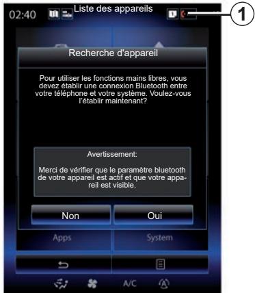 RENAULT R-Link2 (2019) - Menu «Telephone» - 1