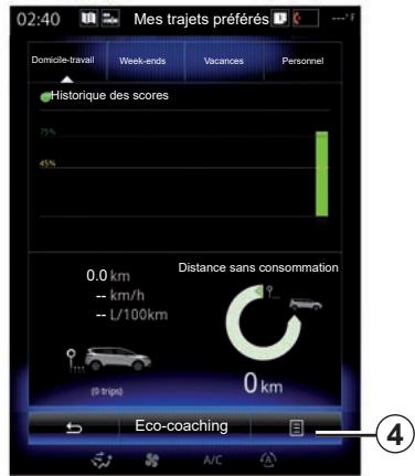 RENAULT R-Link2 (2019) - « Ajouter un trajet » - 1