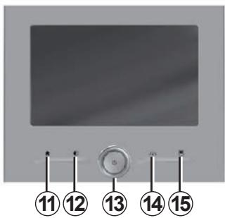 RENAULT R-Link2 (2019) - Commandes écran 4 - 1