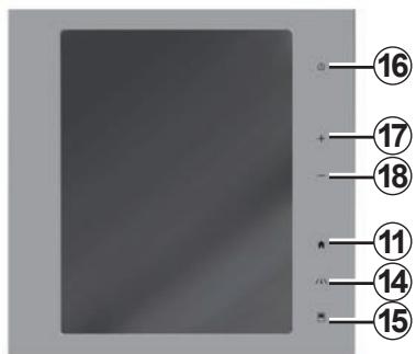 RENAULT R-Link2 (2019) - Commandes écran 5 - 1