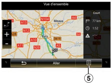 RENAULT R-Link2 (2019) - «Vue d'ensemble » - 1