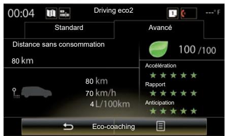 RENAULT R-Link2 (2019) - Données trajet - 1